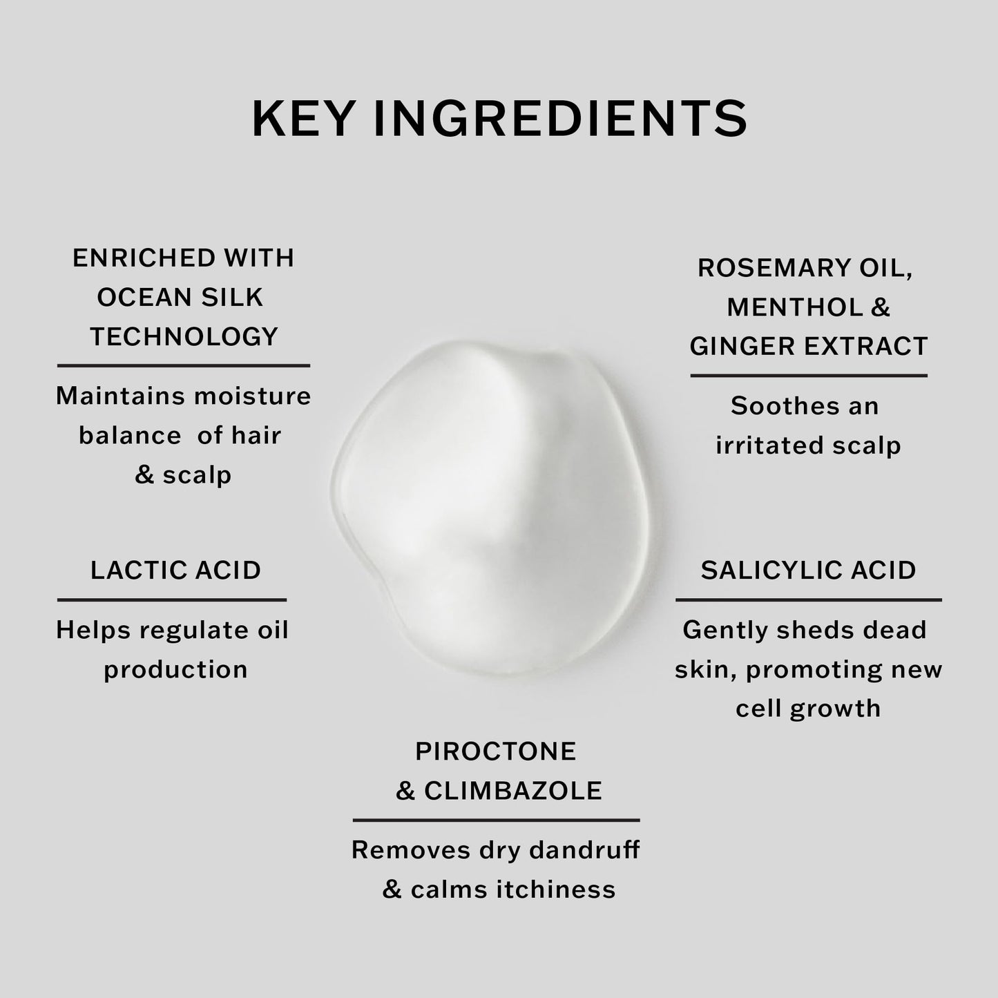 SACHAJUAN Scalp Shampoo for Dry Itchy Scalp