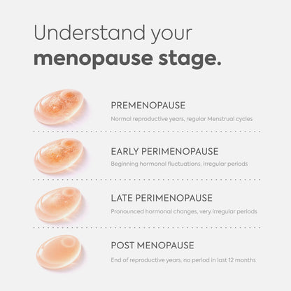 Diagnox Health Menopause Test, At-Home FSH Test Strips to Identify Menopause Stages - Fast 5-Minute Results, Clinical-Grade Midstream Strips (2 Pack)