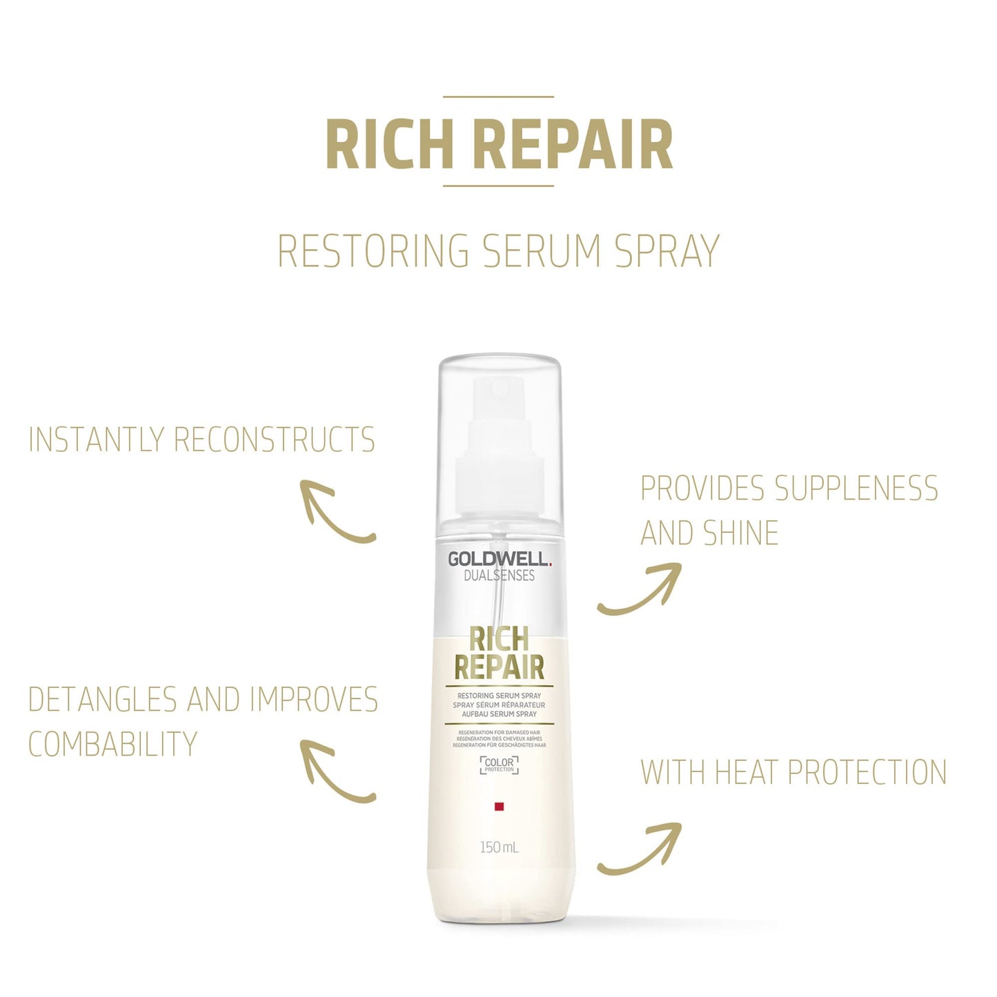 Goldwell Goldwell Dualsenses Ml