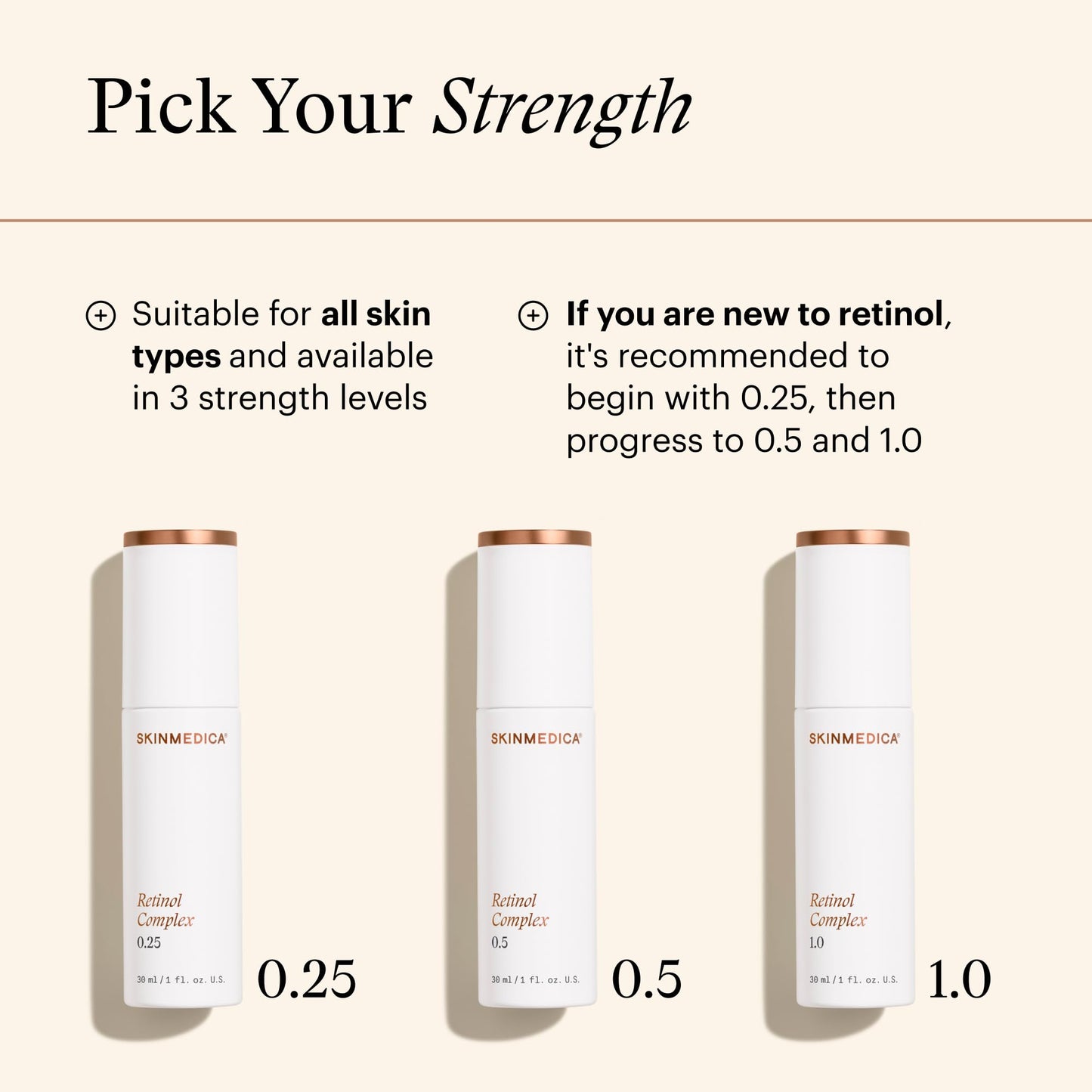 SkinMedica Retinol