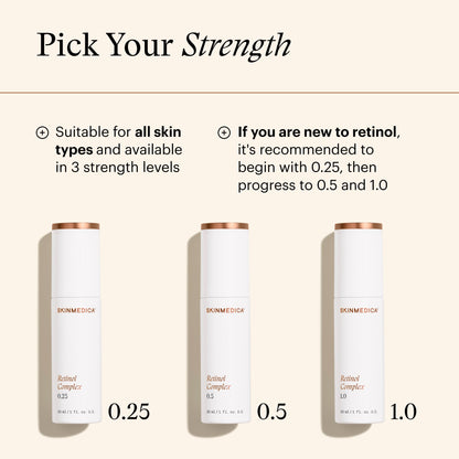 SkinMedica Retinol