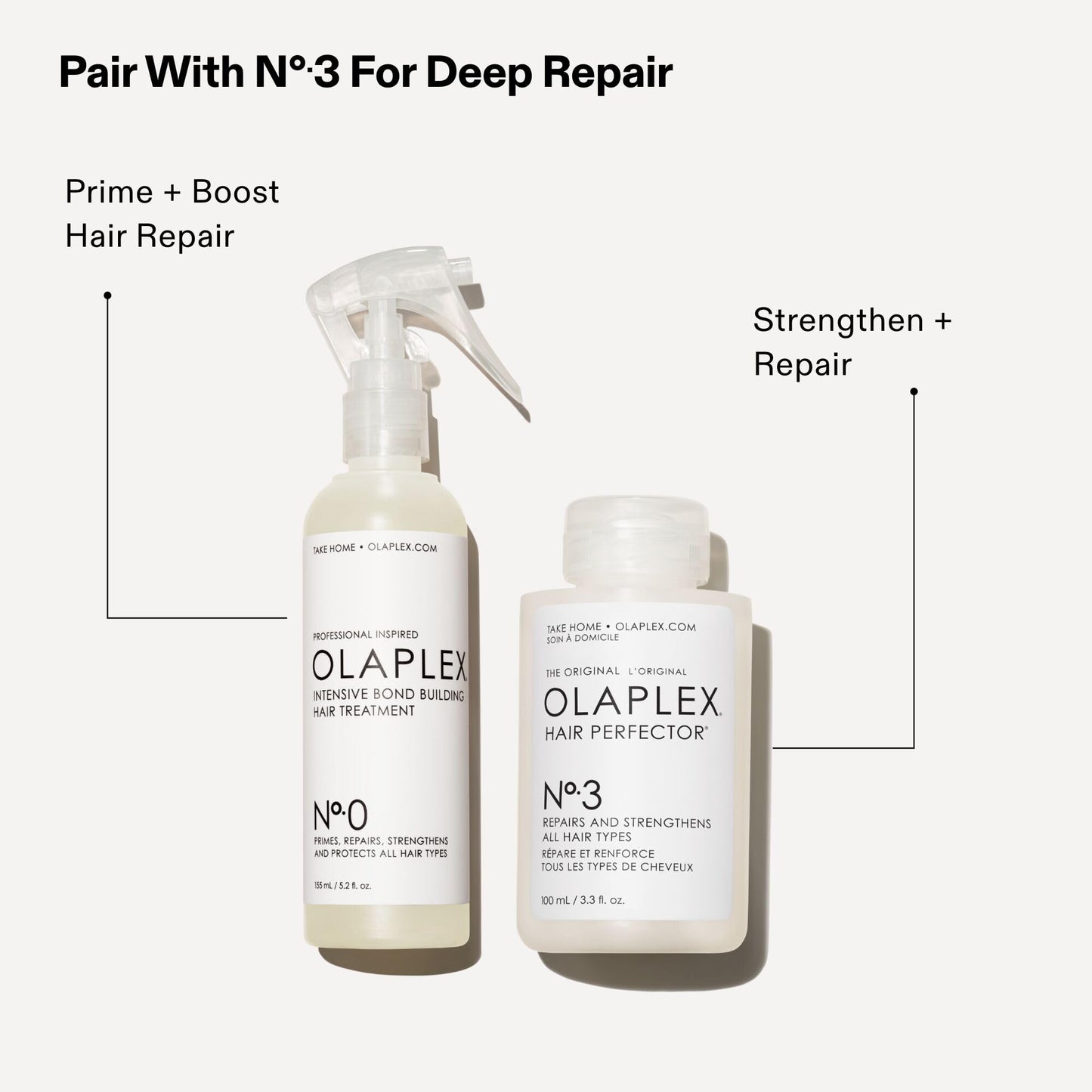 Olaplex Nº. 0 Intensive Bond Building Hair Treatment: Primes & Strengthens | Repairs & Protects Hair | For Coily, Curly, Straight, and Wavy, 155 mL / 5.2 Fl Oz
