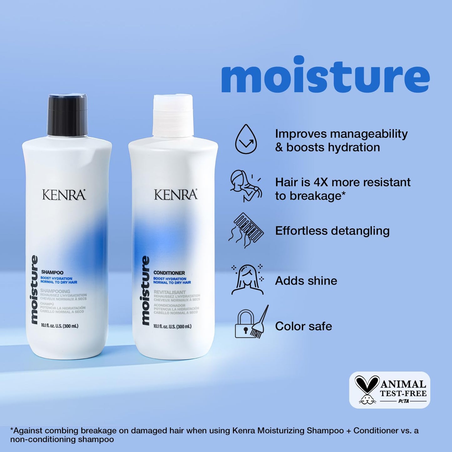 Moisture Conditioner | Boost Hydration | Improve Manageability and Shine | Nourish Dry Hair | Color Safe | Efforless Detangling | Normal to Dry Hair