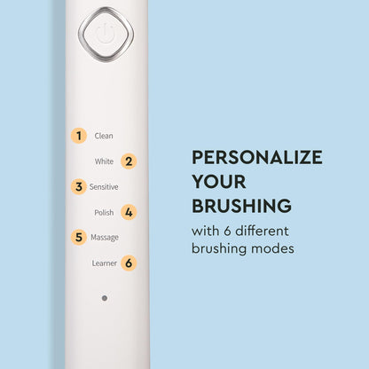 Boka 3.0 Electric Toothbrush for Adults w/ 2 Heads - Rechargeable Sonic Powered Tooth Brush - Charcoal Activated Bristles for Deep Cleaning - Dentist Recommended Oral Care - Charging Base w/Micro USB
