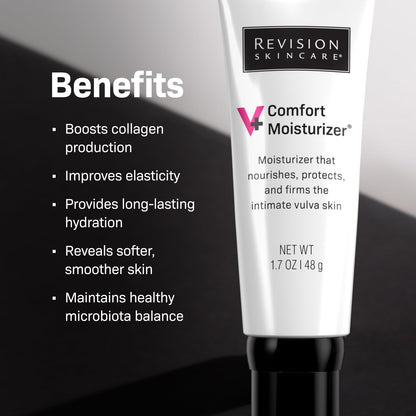 Revision Skincare V+ Comfort Moisturizer™, Intimate Area Moisturizer, Vulva Cream for Dryness, Hormone Free, Fragrance Free, 1.7 oz