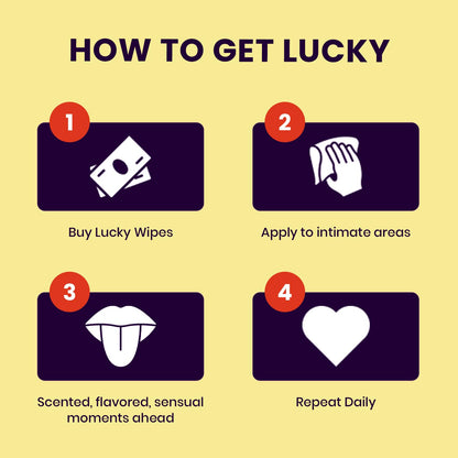 Lucky Wipes For Men, Individually Wrapped - pH Balanced Flavored Intimate Wipes - Pack of 10 (Banana)