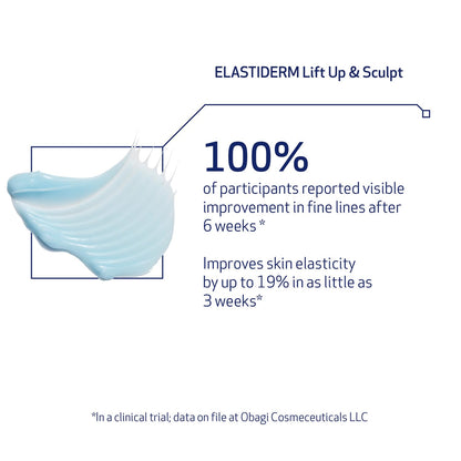 Obagi ELASTIDERM Lift Up & Sculpt Facial Moisturizer and Eye Cream Set – Clinically Proven Anti-Aging Face Cream 1.7oz & Lightweight Eye Cream .5oz Help Reduce the Appearance of Fine Lines & Wrinkles