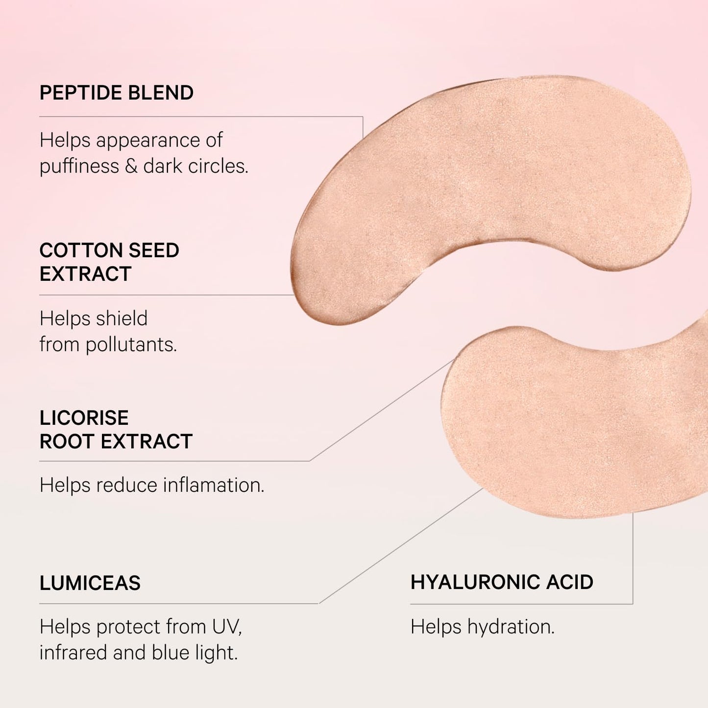 MZ SKIN Anti-Pollution Illuminating Eye Mask - Cooling Hydrogel Treatment for Bright Hydrated, Refreshed & Awakened Eyes, Anti-Fatigue, With Centella Asiatica and Hyaluronic Acid