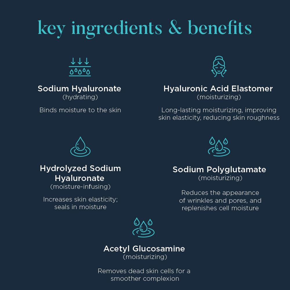 Neocutis Hyalis+ Intensive Hydrating Serum - Anti-Aging and Oil-Free