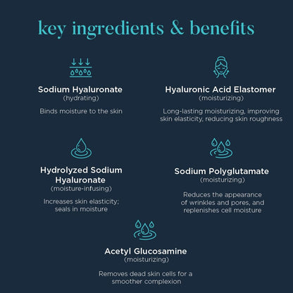 Neocutis Hyalis+ Intensive Hydrating Serum - Anti-Aging and Oil-Free