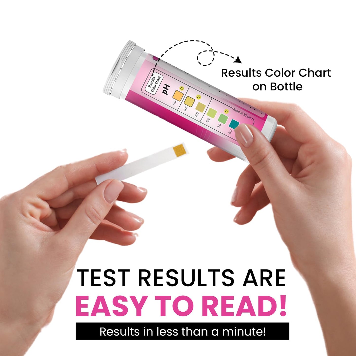 Vaginal pH Test Strips for Women – 50 Count | BV, Yeast & UTI Risk Screening | pH Range 4.0-8.0 | Easy Home Feminine Care Balance Check