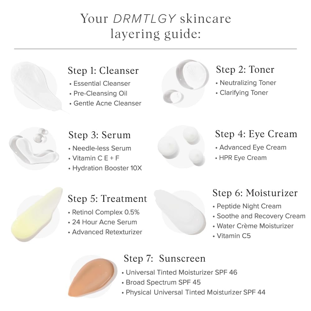DRMTLGY HPR Eye Cream - Retinoid Under Eye Cream for Under Eyes, 0.5 fl oz
