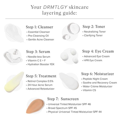 DRMTLGY HPR Eye Cream - Retinoid Under Eye Cream for Under Eyes, 0.5 fl oz