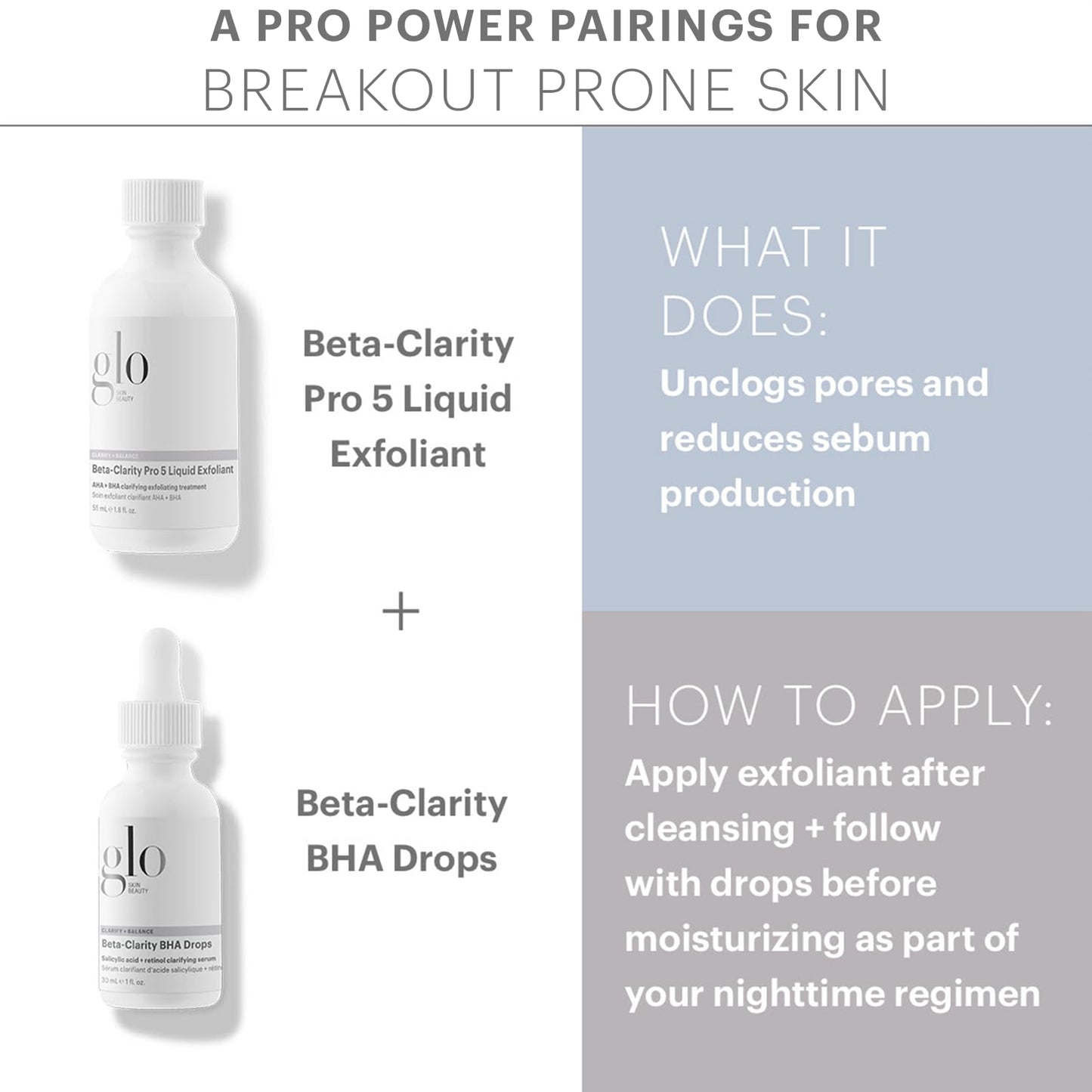 Glo Skin Beauty Beta-Clarity Pro 5 Liquid Exfoliant, 1.8 Fl Oz - AHA + BHA Clarifying and Balancing Exfoliant Treatment