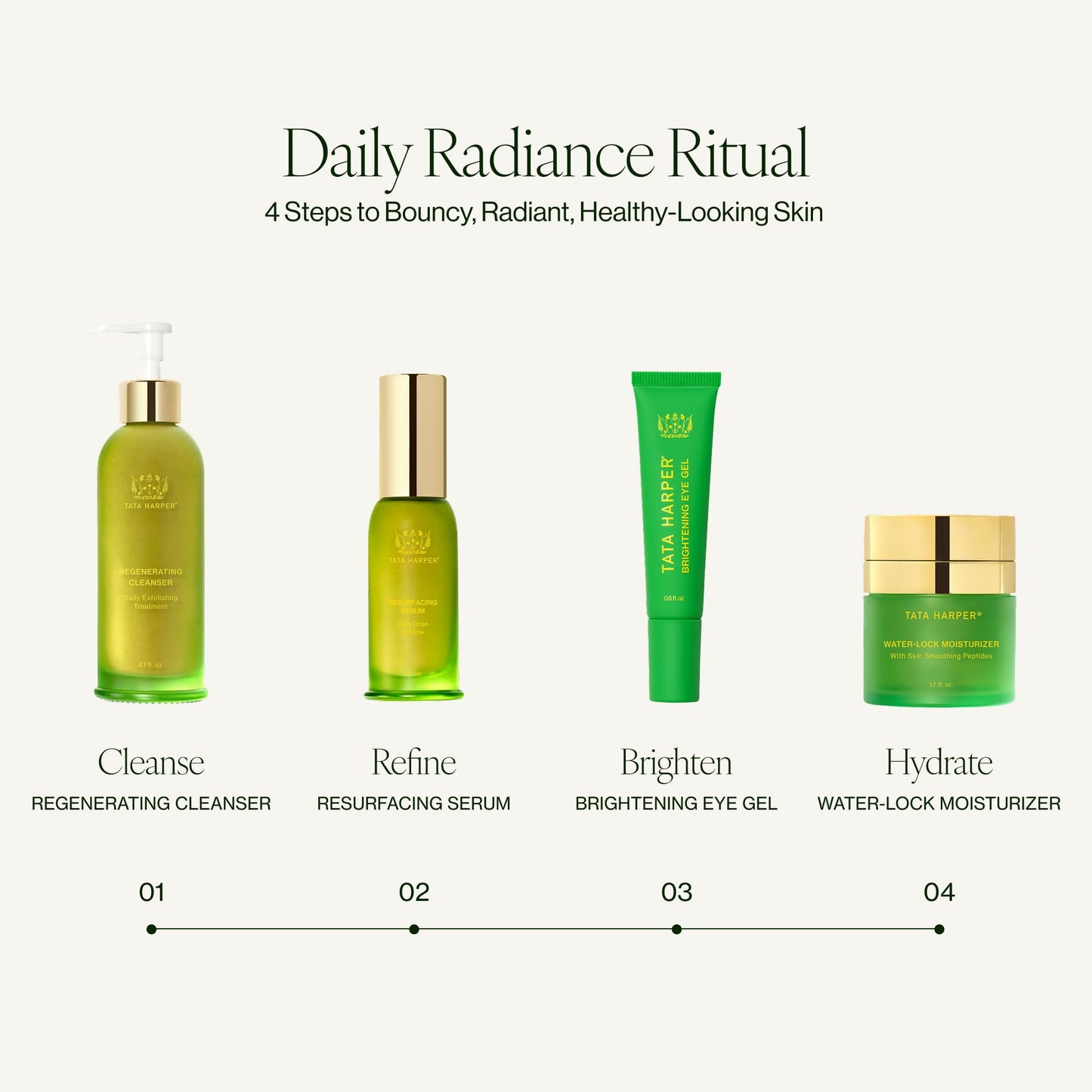 Tata Harper Water-Lock Moisturizer, Lightweight, Silicone-Free Hydrator, 100% Natural, Made Fresh in Vermont