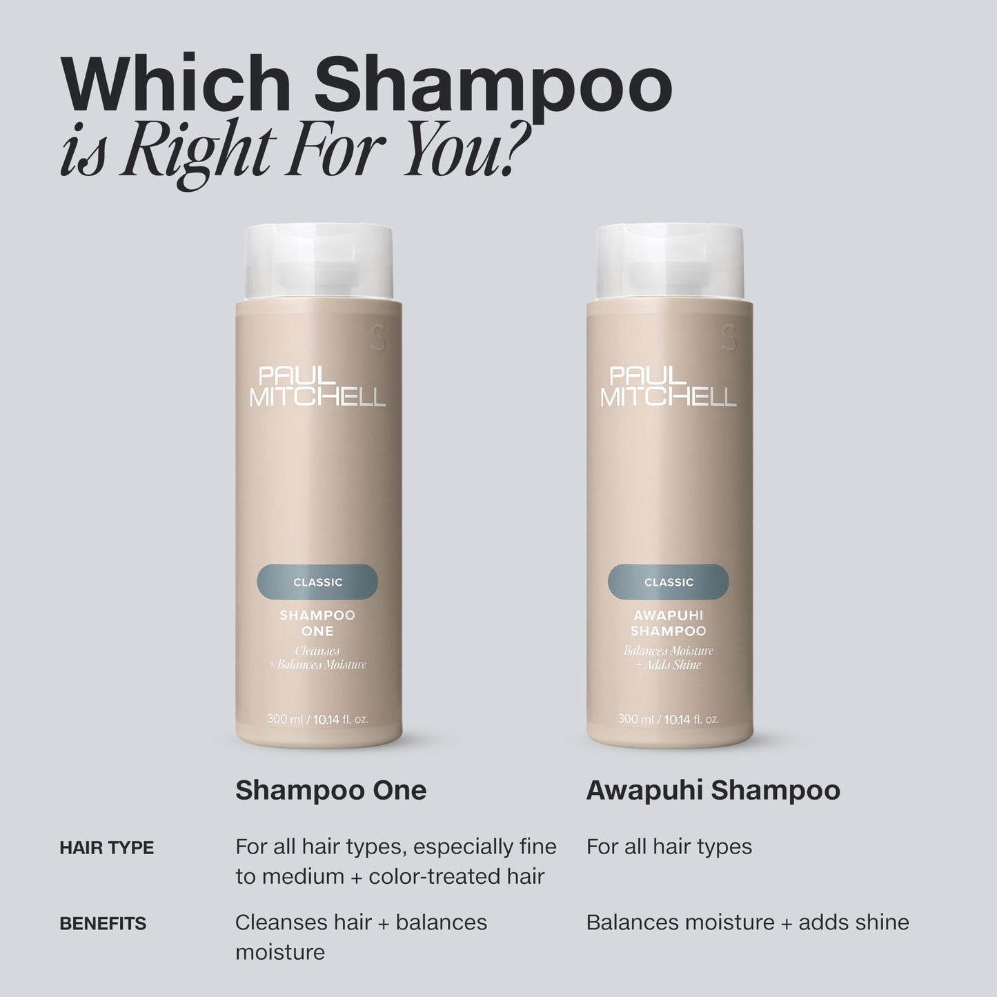 Paul Mitchell Shampoo One, Cleanses + Balances Moisture, for All Hair Types
