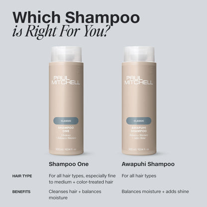Paul Mitchell Shampoo One, Cleanses + Balances Moisture, for All Hair Types