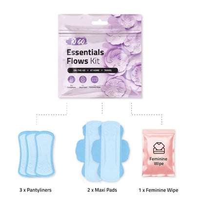 Essential Flows Kit with 3 Pantiliners, 2 Maxi Pads & 1 Feminine Wipe – Light Daily Period Care for Women & Girls – Travel Hygiene Pack (Purple) (1)