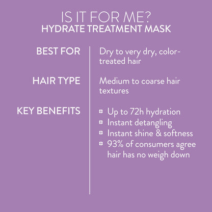 Pureology Hydrate Hair Treatment Mask - Deep Conditioning Mask, For Dry or Color-Treated Hair, Instant Shine & Detangling