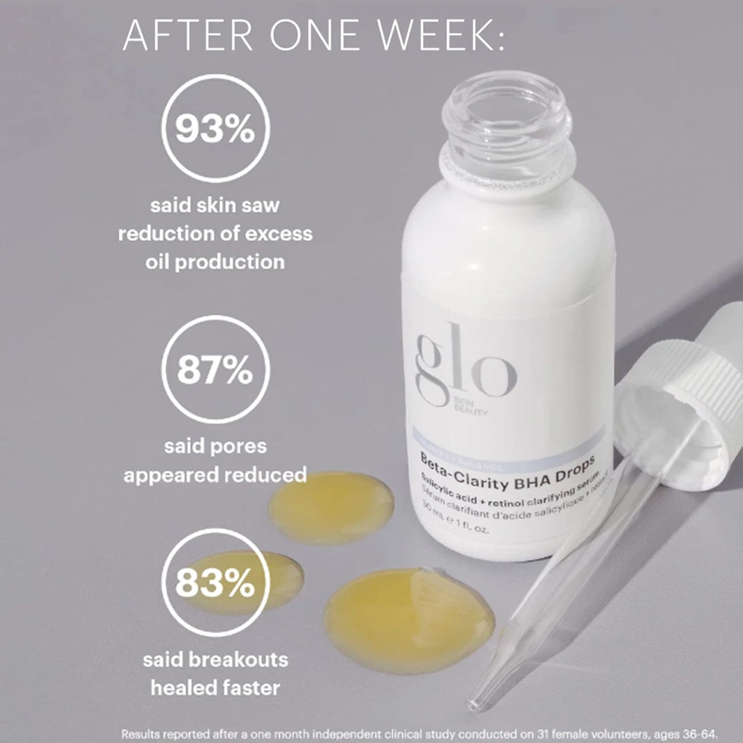 Glo Skin Beauty Beta-Clarity BHA Drops - Salicylic Acid + Retinol Clarifying Serum, Helps Refine & Rebalance for a Clearer, Brighter Complexion (1 Fl Oz)