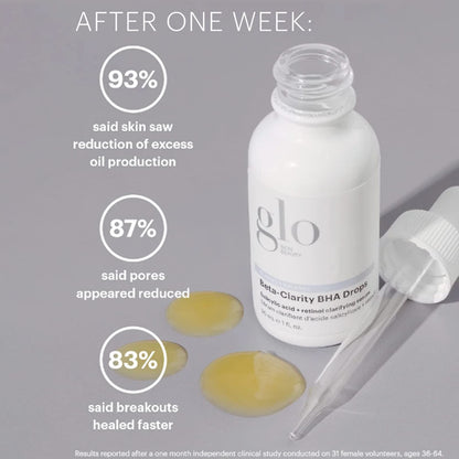 Glo Skin Beauty Beta-Clarity BHA Drops - Salicylic Acid + Retinol Clarifying Serum, Helps Refine & Rebalance for a Clearer, Brighter Complexion (1 Fl Oz)