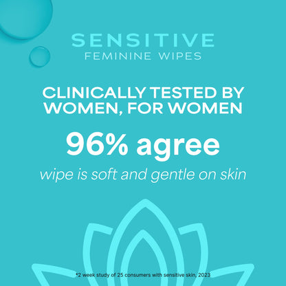 WaterWipes Sensitive Feminine Wipes, 99.9% Purified Water, pH Friendly for Daily Intimate Care, Gynecologist Approved, Fragrance Free, 50 Count (5 Packs)