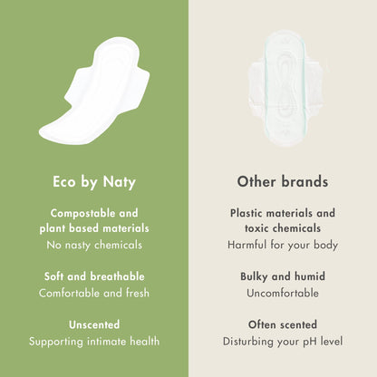 Naty Sanitary Pads Night – Plantbased and Absorbent Pads for Women, Organic Cotton Menstrual Product, Better for Feminine Health (10 Count)