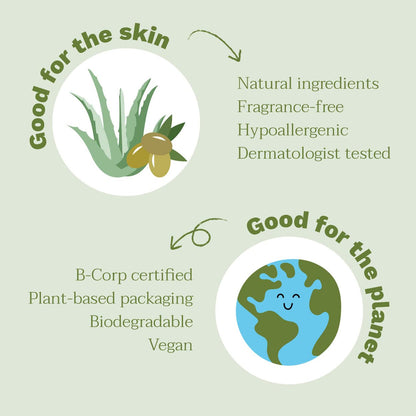 Mustela Certified Organic Hydrating Cream - Natural Body Lotion w/Olive Oil, Aloe Vera & Sunflower Oil - For Baby, Kid & Adult - Fragrance Free, EWG Verified & Vegan - 5.07 oz. - Packaging may vary