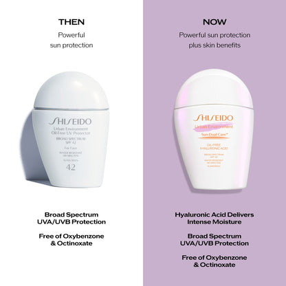 Shiseido Urban Environment Oil-Free Sunscreen SPF 42 - Protects, Hydrates, Mattifies & Works as Face Primer - Water Resistant for 40 Minutes - Non-Comedogenic