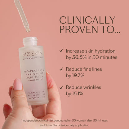 MZ SKIN Bio-Placenta Hyaluronic Acid Serum 1.01 fl oz | Deep Hydration & Skin Renewal with Bio-Placenta, M5Rx Complex & Hyaluronic Acid | Plumps, Firms & Smooths | All Skin Types, Fragrance Free