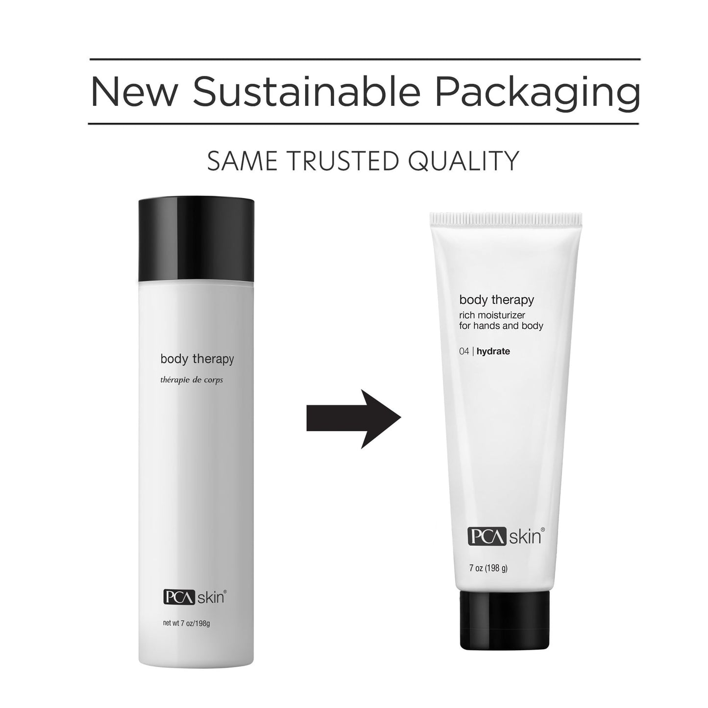 PCA SKIN Daily Body Therapy Lotion - Rich 12% Lactic Acid Moisturizing Cream to Nourish Dry Skin, Fragrance-Free, Non-Greasy Formula (7 oz)