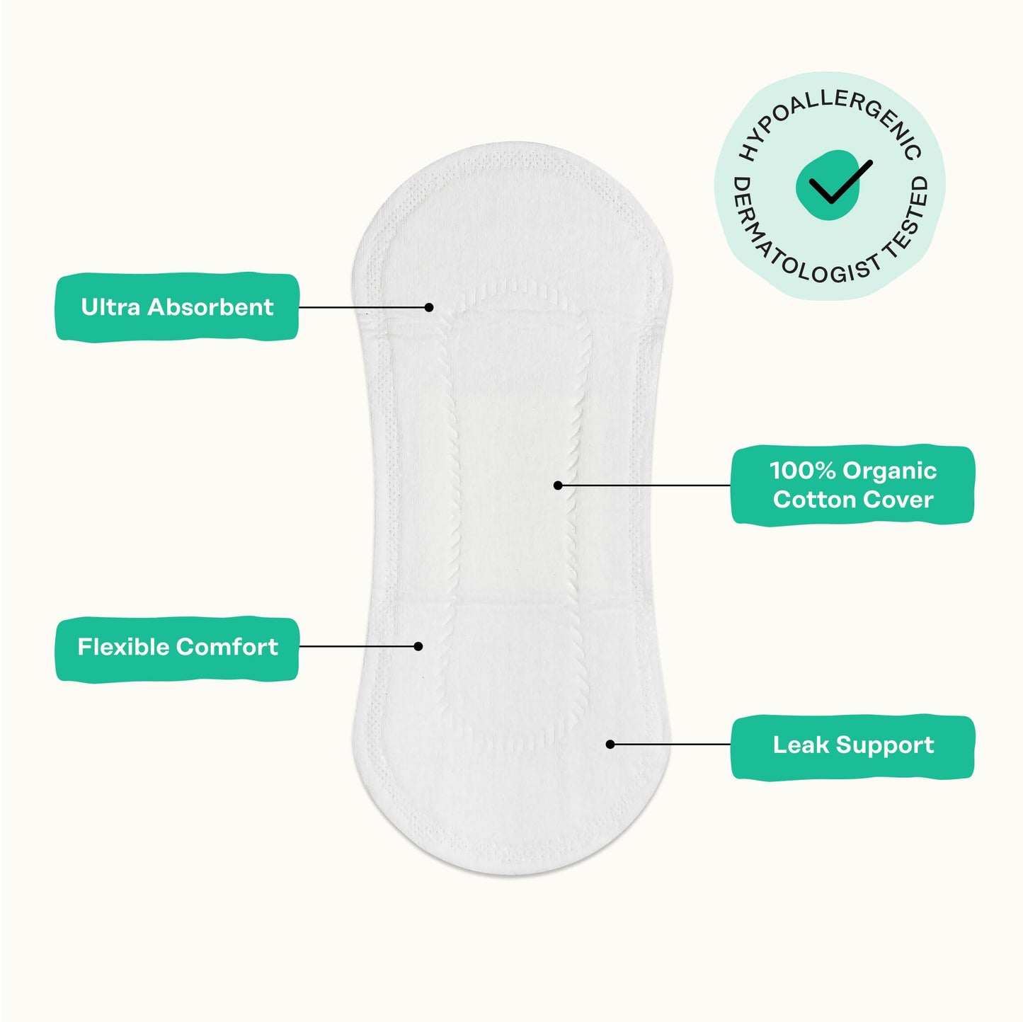 The Honey Pot Company - Everyday Panty Liners for Women - Herbal Infused w/Essential Oils for Cooling Effect & Menstrual Cup - 12 Hour Reusable Protection for Periods - Feminine Care - Size 1