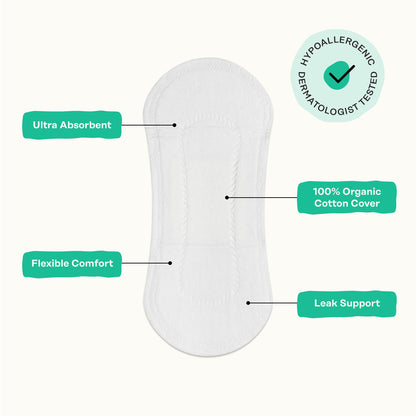 The Honey Pot Company - Everyday Panty Liners for Women - Herbal Infused w/Essential Oils for Cooling Effect & Menstrual Cup - 12 Hour Reusable Protection for Periods - Feminine Care - Size 1