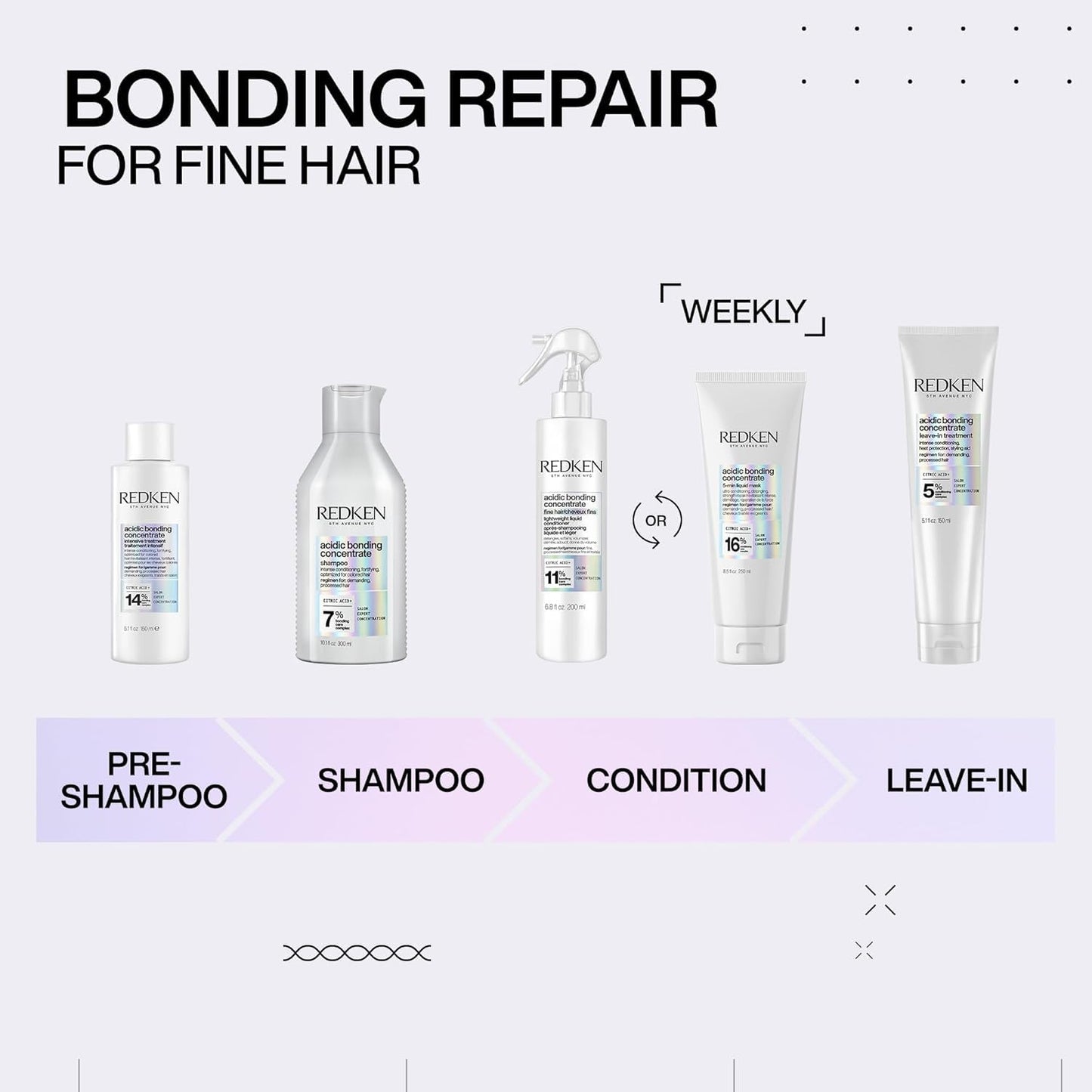 Redken Acidic Bonding Concentrate Shampoo For Damaged Hair Repair - Strengthens and Repairs Weak and Brittle Hair, Sulfate-Free, With Citric Acid