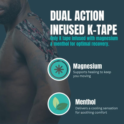 Heali Kinesiology Tape with Magnesium and Menthol, 20 Pcs Precut Strips, K Tape Roll, Knees, Sports Tape, Water Resistant - Eco - Pink Camo
