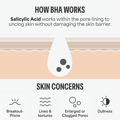 Paula's Choice SKIN PERFECTING 2% BHA Liquid Exfoliant with Salicylic Acid, Facial Polish for Enlarged Pores, Wrinkles & Fine Lines, Suitable for Blackhead-Prone Skin, Fragrance-Free