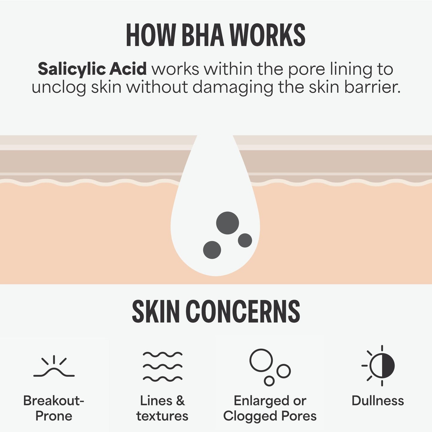Paula's Choice SKIN PERFECTING 2% BHA Salicylic Acid Exfoliating Pads - Facial Exfoliant Pads for Blackheads, Enlarged Pores, Wrinkles & Fine Lines