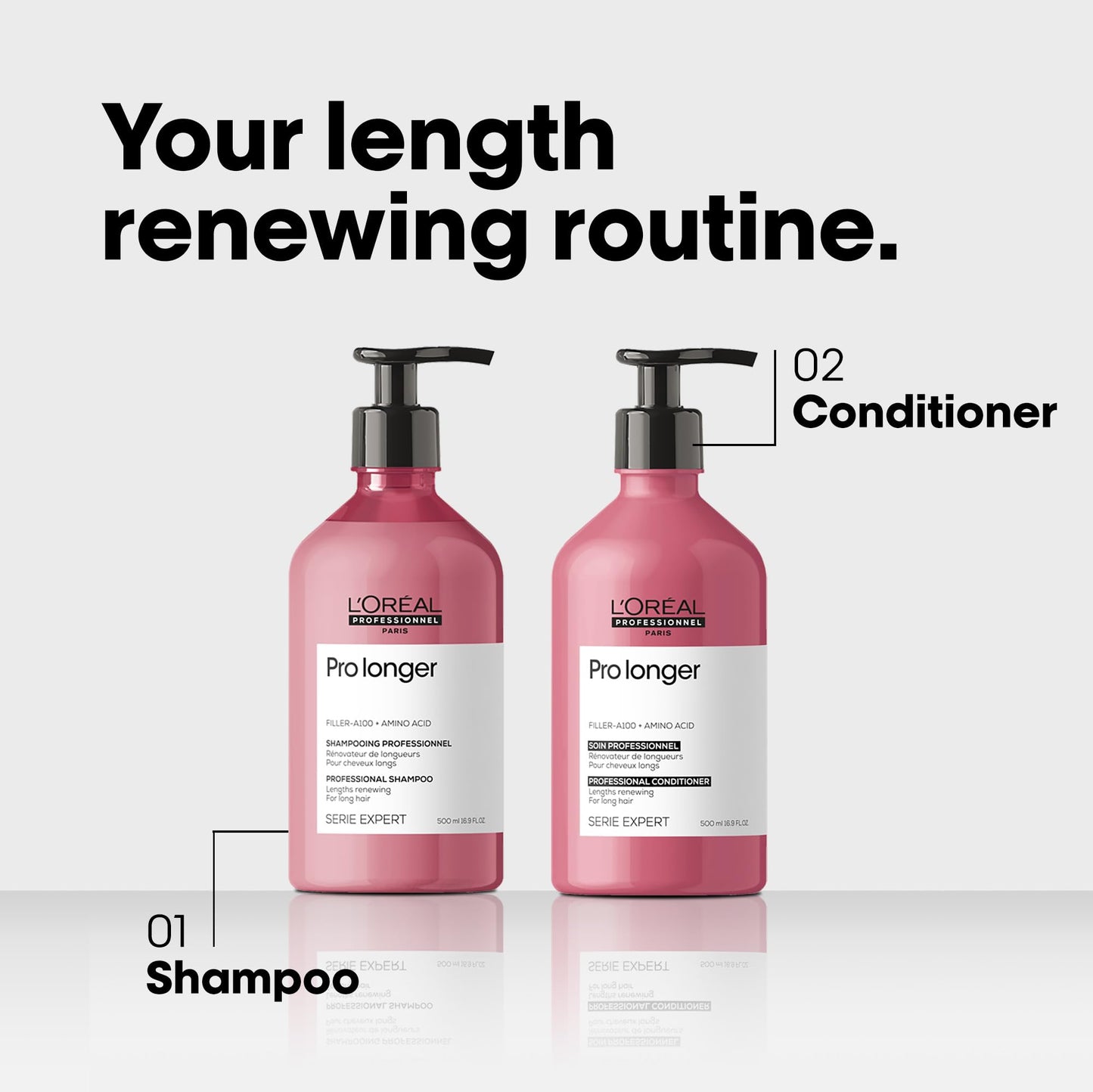 L'Oréal Professionnel Paris Pro Longer Thickening Shampoo - Reduces Breakage & Appearance of Split Ends For Thin & Fine Hair Types, Adds Volume & Shine