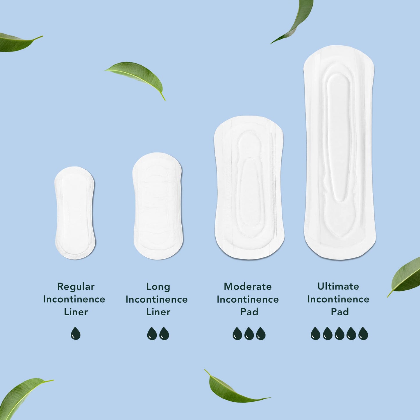 Rael Incontinence Bundle - Long Liners (36 Count) & Moderate Pads (30 Count) for Bladder Control and Postpartum