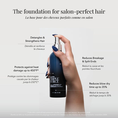 Celeb Luxury CelebPRO TRIPLE FORCE Leave In Conditioner Spray, Detangler and Conditioner for All Hair Types, 6.7oz