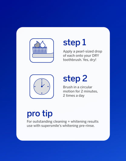 Supersmile Whitening System – Toothpaste (1.4 oz) & Accelerator (1.2oz) & 14 Dissolving Whitening Strips – TSA Kits
