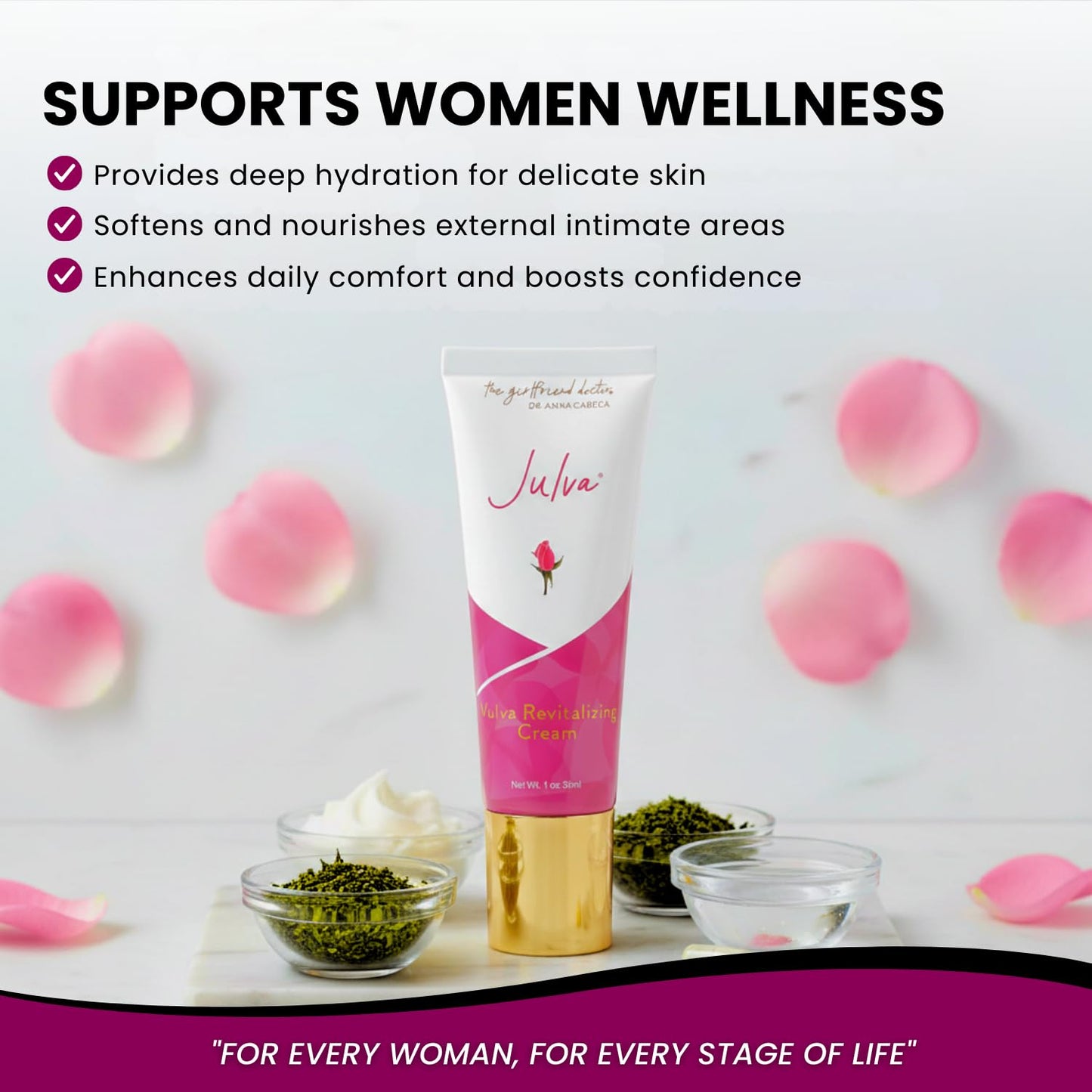 Julva® Feminine Cream for Women – Doctor-Formulated Intimate Moisturizer – Supports Skin Hydration, Comfort & Confidence