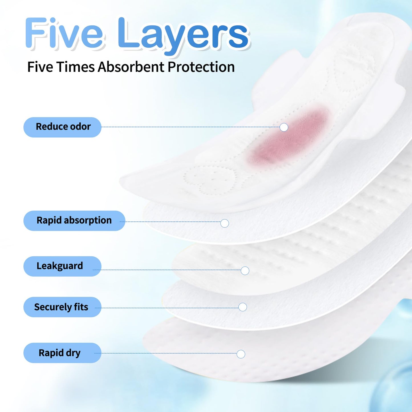 Radiant Feminine Pads for Women,Pads with Wings, Extra Heavy Absorbency, Unscented Overnight and Extra Overnight x5