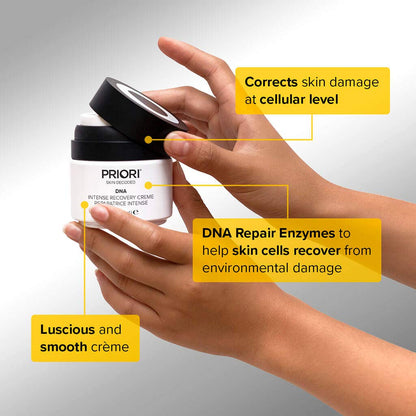 PRIORI Skincare DNA Intense Recovery Face Cream, Repair, Protect, Hydrate, Soothe, Vitamin C Moisturizer, Hyaluronic Acid, Butterfly Bush, Blue Light Protection 1.7 fl oz