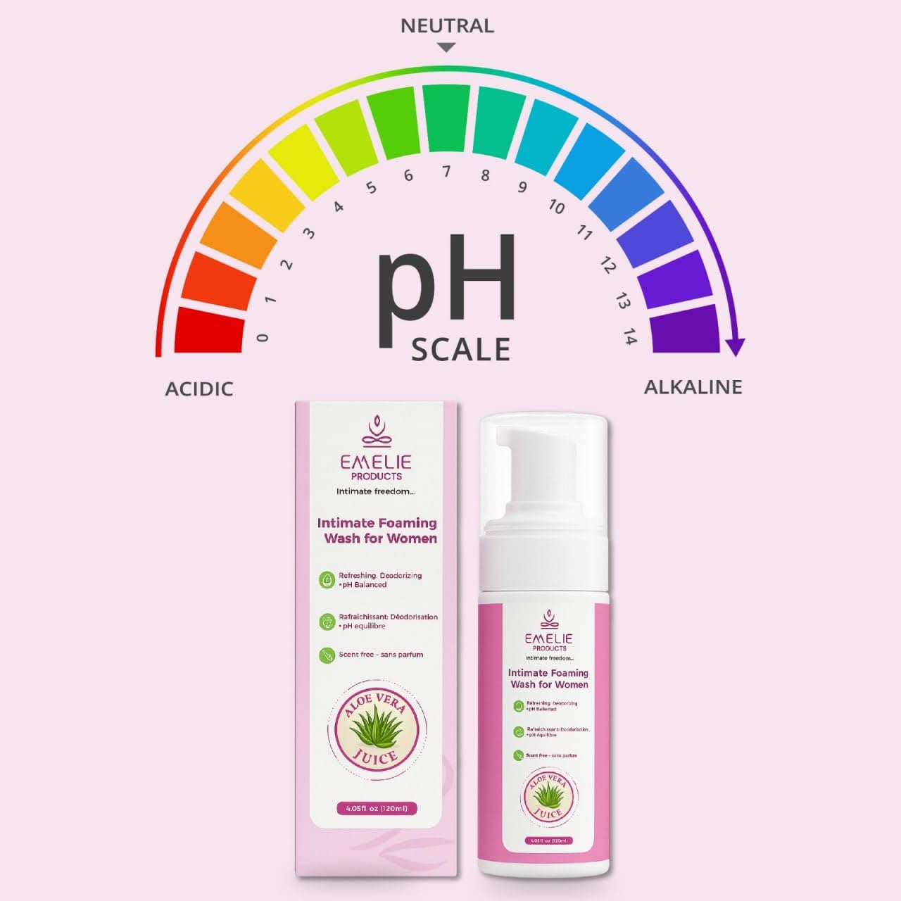 Intimate Foaming Cleanser for Women – pH Balanced Feminine Wash with Calendula, Chamomile & Aloe – Gentle Daily Cleanse for Sensitive Skin, Hydrating & Plant-Based – 4.05 fl oz