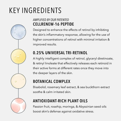 HydroPeptide Micro-Dose Glow Booster, Gentle Retinol Oil-Based Serum, 1 Ounce