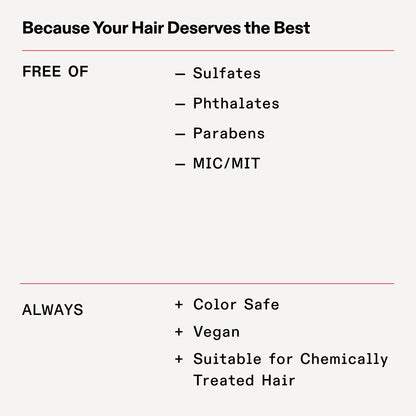 Olaplex Nº.4 Bond Maintenance™ Hair Strengthening Shampoo: Repairs Damage & Defend Against Future Breakage | Replenishes Hydration | For Coily, Curly, Straight, and Wavy