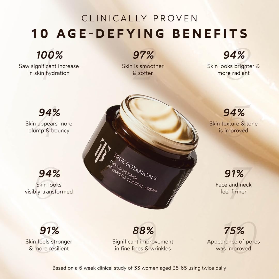 True Botanicals Phyto Retinol Advanced Clinical Cream | Anti-Aging Serum | Retinol Alternative | Targets & Reduces Fine Lines & Wrinkles | Dermatologist Tested, All Natural, Vegan | 1.7 fl oz | 50 ml