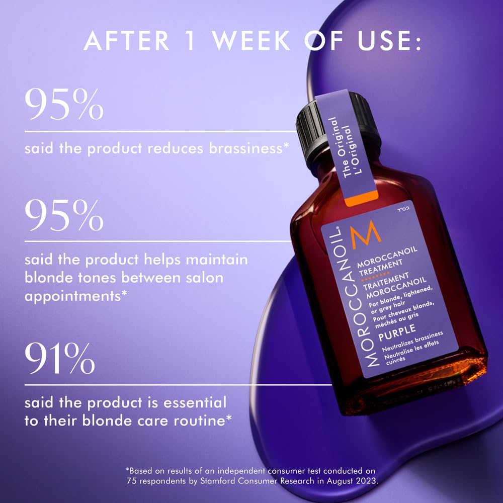 Moroccanoil Treatment Purple Hair Oil for Blonde Hair