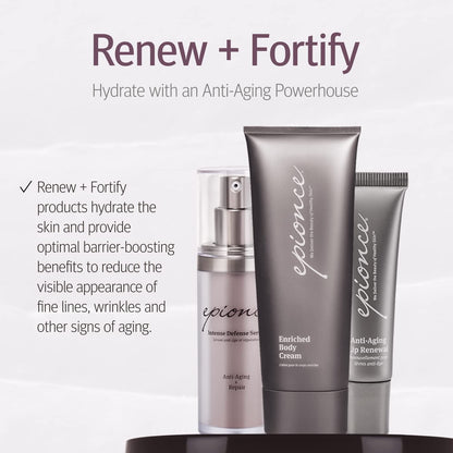 Epionce Intense Defense Serum - Anti-Aging Facial Serum with Vitamin C, Vitamin E, Vitamin D, A, B, & Niacinamide, Dermatologist Skincare
